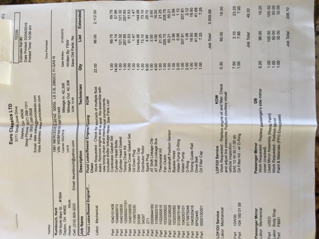 1991 White Mercedes-Benz SL-Class Convertible