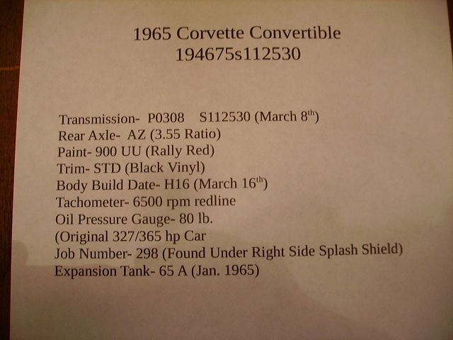 1965 Red Chevrolet Corvette Convertible