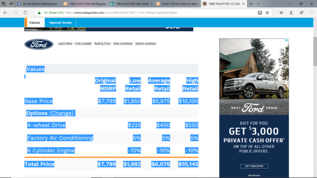 1985 Primer Ford F-150 Standard Cab Pickup