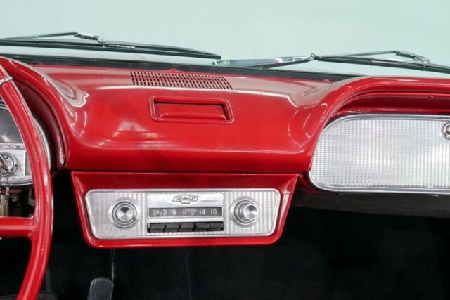 1963 Red Chevrolet Corvair Convertible