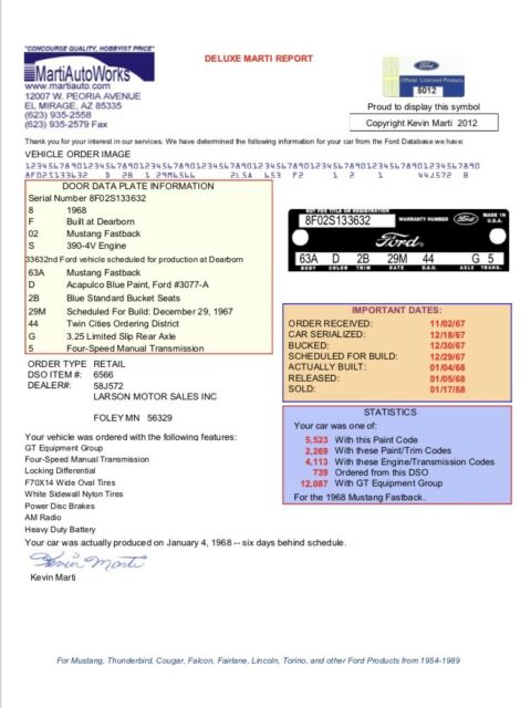 1968 acapulco blue Ford Mustang Fastback