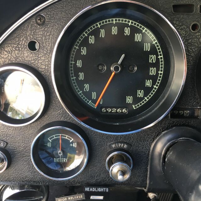 1965 Chevrolet Corvette Convertible