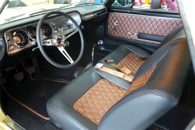 1965 Yellow Chevrolet Chevelle Station Wagon