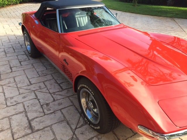 1970 Red Chevrolet Corvette Convertible