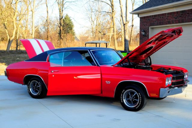 1970 Red Chevrolet Chevelle Coupe