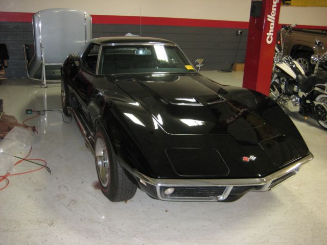1968 Black Chevrolet Corvette Convertible