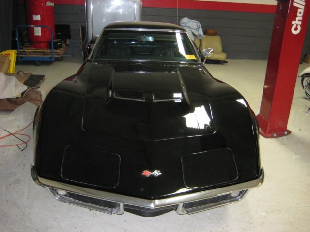 1968 Black Chevrolet Corvette Convertible