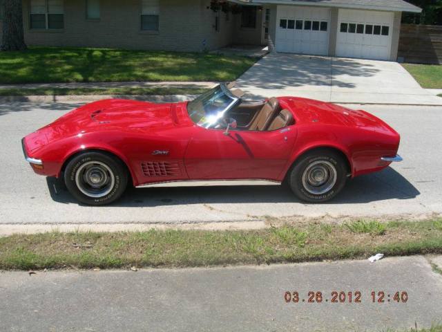 1971 Red Chevrolet Corvette Convertible