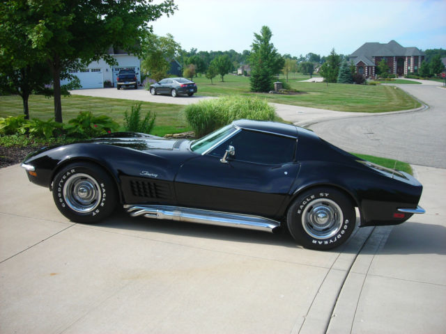 1972 Black Chevrolet Corvette Coupe