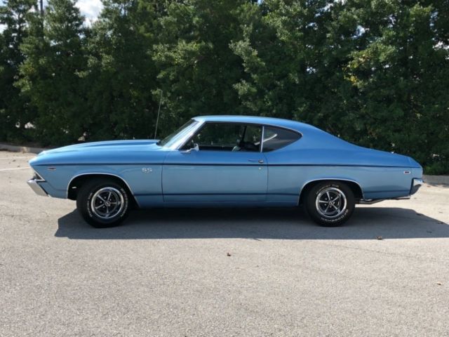 1969 Blue Chevrolet Chevelle Coupe