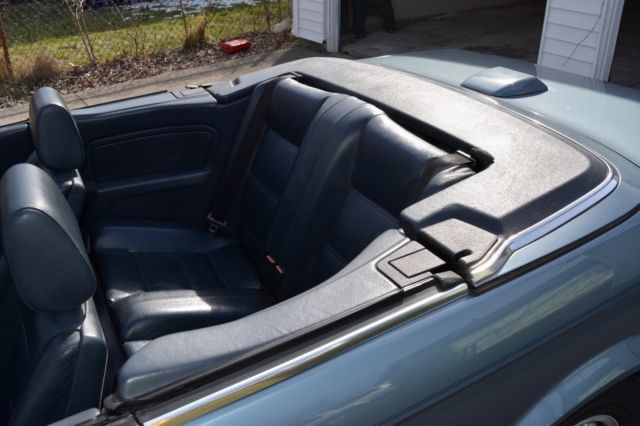 1988 Blue BMW 3-Series Convertible