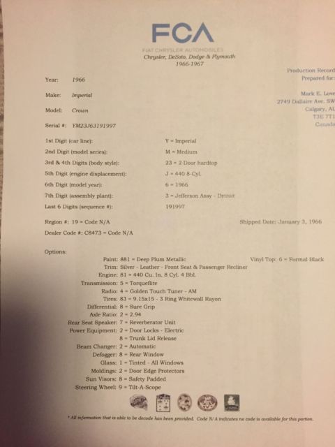 1966 Burgundy Chrysler Imperial Coupe