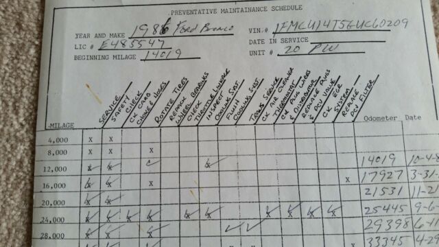 1986 White Ford Bronco II SUV