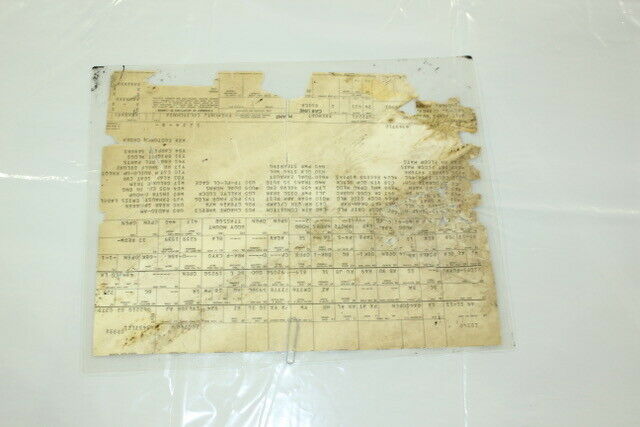 1971 Artic White Buick Grand Sport Coupe