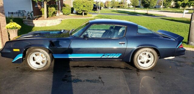 1980 Blue Chevrolet Camaro Coupe