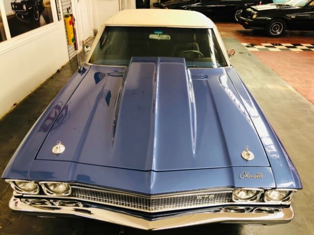 1968 Blue Chevrolet Chevelle Coupe