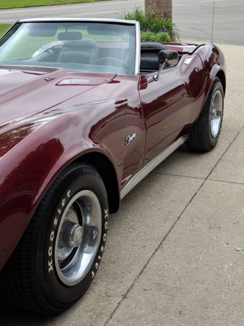 1974 Chevrolet Corvette Convertible