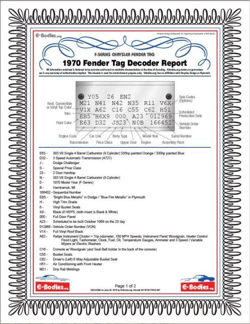 1970 Dodge Challenger