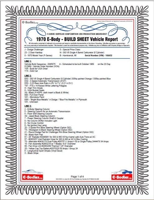 1970 Dodge Challenger