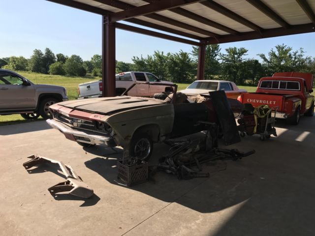 1969 Red Chevrolet Chevelle Convertible