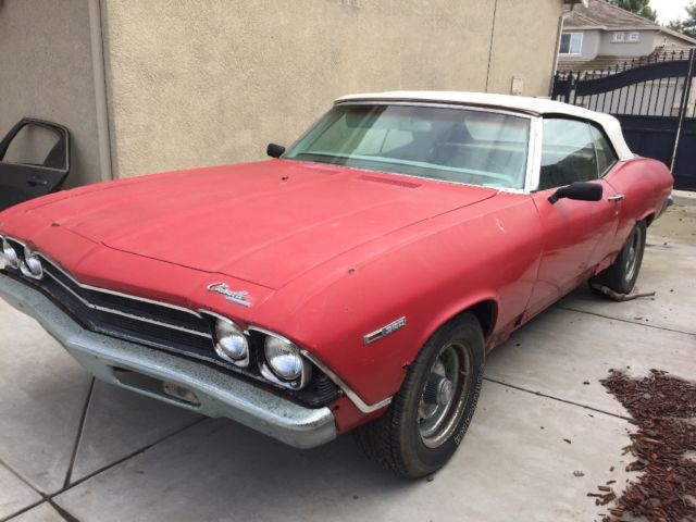 1969 Red Chevrolet Chevelle Convertible
