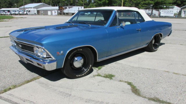 1966 Blue Chevrolet Chevelle Convertible
