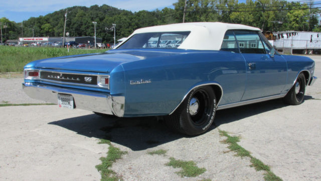 1966 Blue Chevrolet Chevelle Convertible