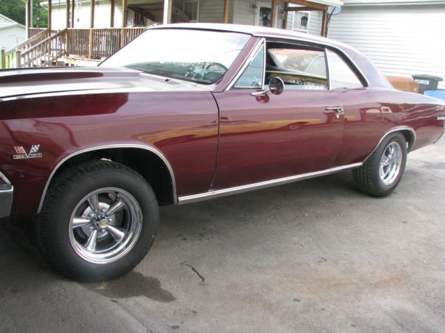 1971 Chevrolet Chevelle