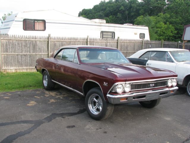 1971 Chevrolet Chevelle