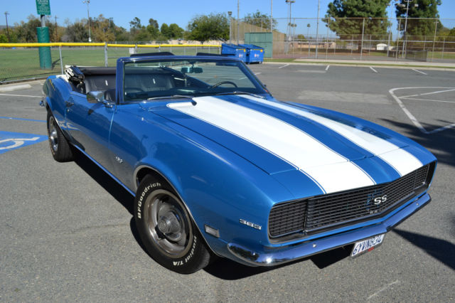 1968 Marina Blue Chevrolet Camaro Convertible