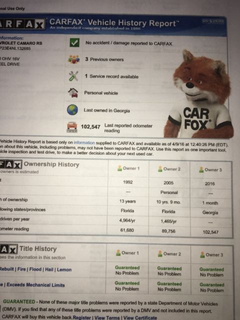 1992 White Chevrolet Camaro Coupe