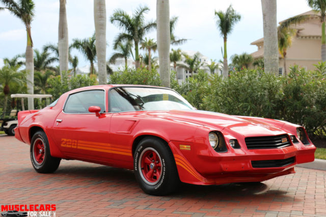 1981 Red Chevrolet Camaro Coupe