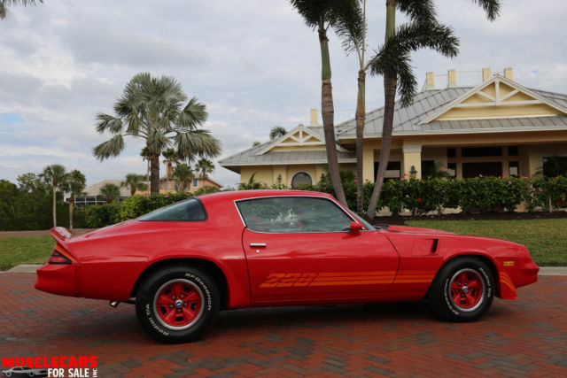 1981 Red Chevrolet Camaro Coupe