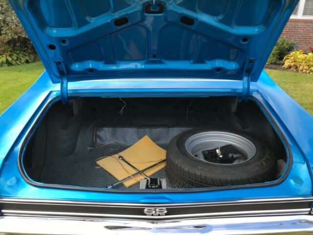 1969 Blue Chevrolet Chevelle Coupe