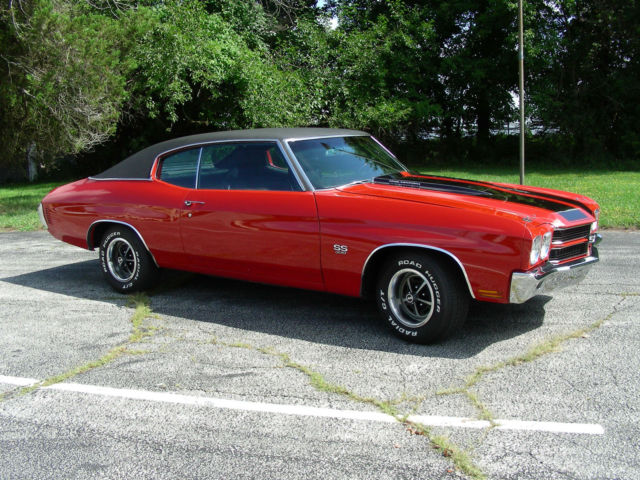 1969 Factory LeMans blue 71A Chevrolet Chevelle