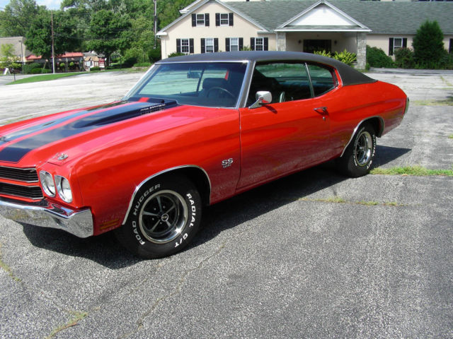 1969 Factory LeMans blue 71A Chevrolet Chevelle
