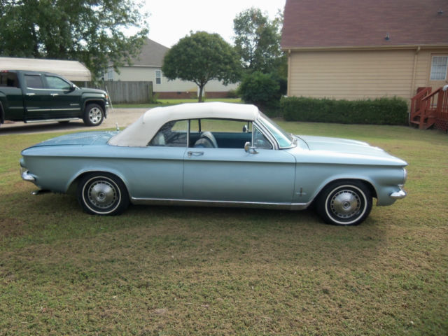 1964 Red Chevrolet Corvair Convertible