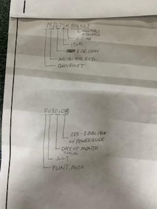 1965 Crocos Yellow Chevrolet Malibu Convertible