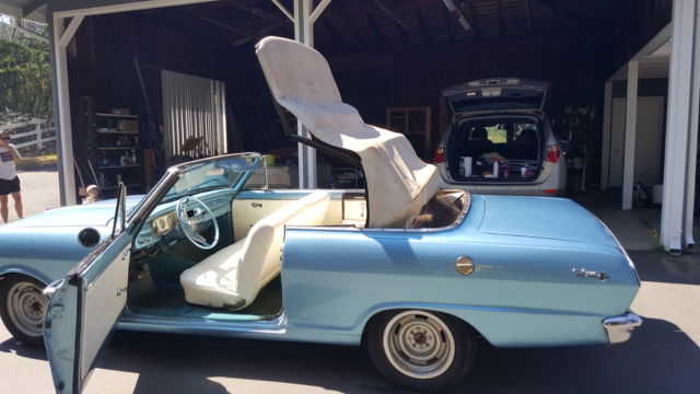 1963 Blue Chevrolet Nova Convertible