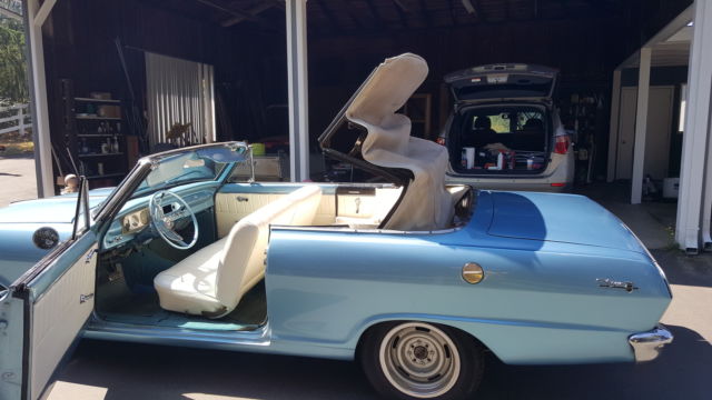 1963 Blue Chevrolet Nova Convertible