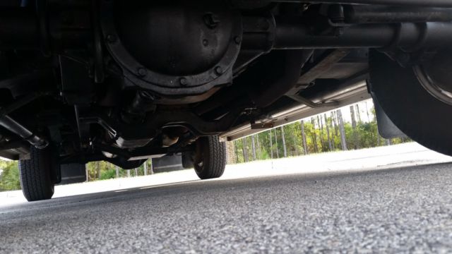 1985 Red Chevrolet Suburban SUV