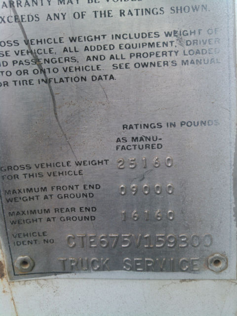 1975 White Chevrolet Other Pickups Cab & Chassis