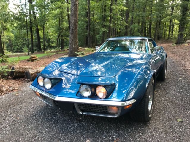 1970 Chevrolet Corvette