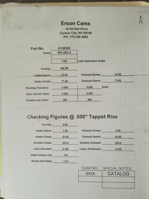 1960 Red Chevrolet Bel Air/150/210 2 Door Post