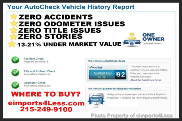 1990 POLO GREEN Chevrolet Corvette Convertible