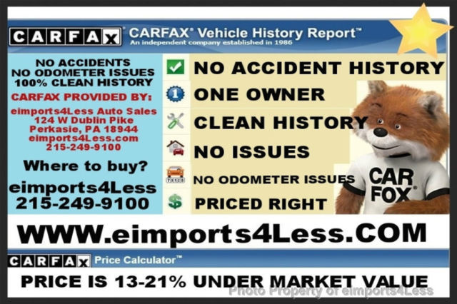 1990 POLO GREEN Chevrolet Corvette Convertible