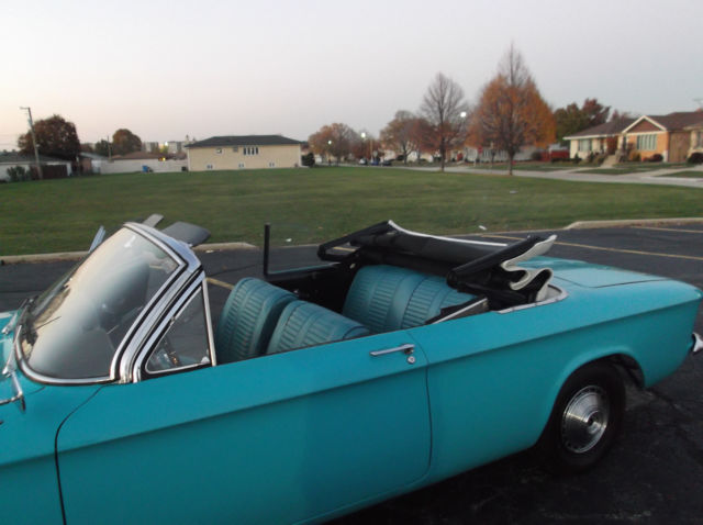 1964 Blue Chevrolet Corvair Convertible