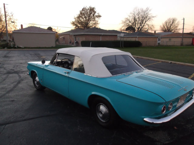 1964 Blue Chevrolet Corvair Convertible