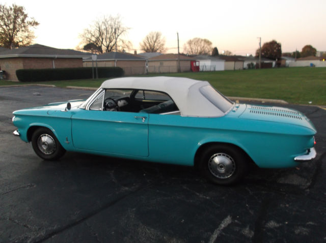 1964 Blue Chevrolet Corvair Convertible