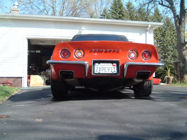 1970 Red Chevrolet Corvette Convertible